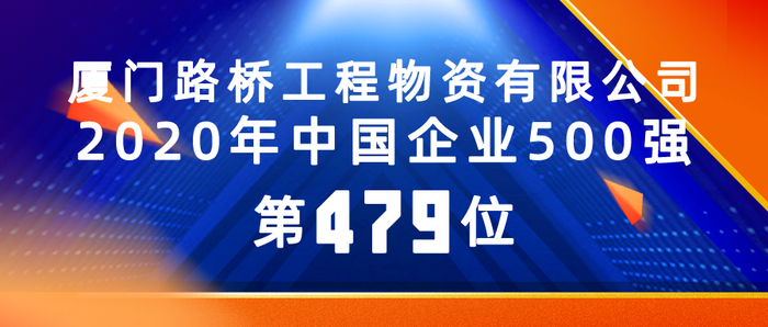 1010【路橋物資】路橋集團權屬企業(yè)路橋物資公司首次躋身中國企業(yè)500強_調整大小.png