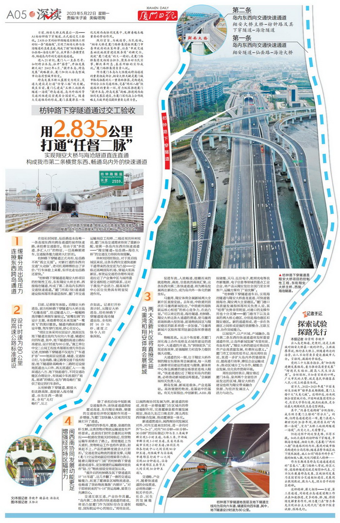 0522【集團黨辦】廈門(mén)日報：枋鐘路下穿隧道通過(guò)交工驗收，用2.835公里打通“任督二脈”_調整大小.jpg