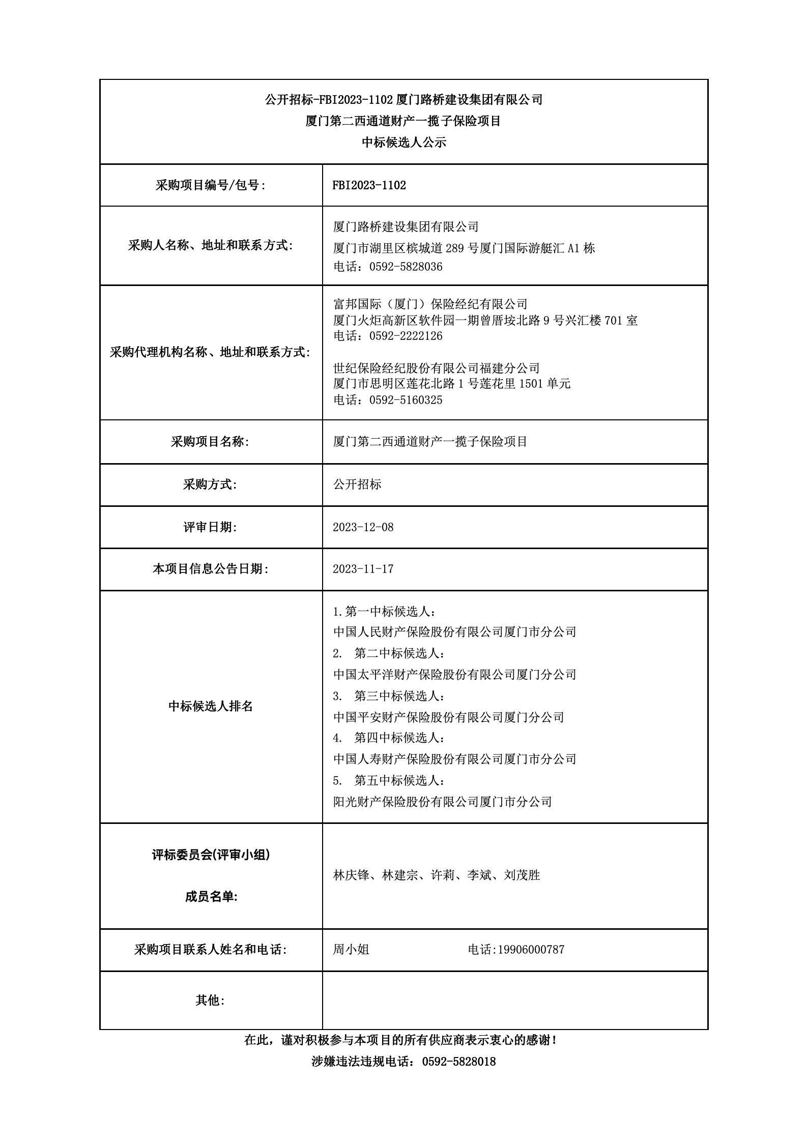 廈門(mén)第二西通道財產(chǎn)一攬子保險項目_中標候選人公示_01.jpg
